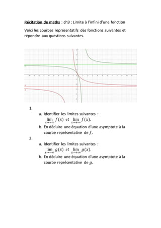 Récitation de maths : ch9 : Limite à l’infini d’une fonction
Voici les courbes représentatifs des fonctions suivantes et
répondre aux questions suivantes.
1.
a. Identifier les limites suivantes :
lim
𝑥→−∞
𝑓(𝑥) 𝑒𝑡 lim
𝑥→+∞
𝑓(𝑥).
b. En déduire une équation d’une asymptote à la
courbe représentative de 𝑓.
2.
a. Identifier les limites suivantes :
lim
𝑥→−∞
𝑔(𝑥) 𝑒𝑡 lim
𝑥→+∞
𝑔(𝑥).
b. En déduire une équation d’une asymptote à la
courbe représentative de 𝑔.
 