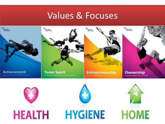 pest analysis of reckitt benckiser Top competitors for reckitt benckiser llc - get a clear understanding of reckitt benckiser llc's competition view competitive landscape report. pest analysis of reckitt benckiser Top competitors for reckitt benckiser llc - get a clear understanding of reckitt benckiser llc's competition view competitive landscape report.