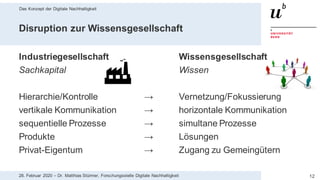 Das Konzept der Digitale Nachhaltigkeit
1228. Februar 2020 – Dr. Matthias Stürmer, Forschungsstelle Digitale Nachhaltigkeit
Disruption zur Wissensgesellschaft
Industriegesellschaft Wissensgesellschaft
Sachkapital Wissen
Hierarchie/Kontrolle → Vernetzung/Fokussierung
vertikale Kommunikation → horizontale Kommunikation
sequentielle Prozesse → simultane Prozesse
Produkte → Lösungen
Privat-Eigentum → Zugang zu Gemeingütern
 