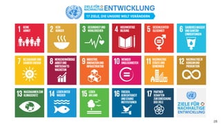 Das Konzept der Digitale Nachhaltigkeit
2828. Februar 2020 – Dr. Matthias Stürmer, Forschungsstelle Digitale Nachhaltigkeit
 