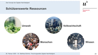 Das Konzept der Digitale Nachhaltigkeit
2928. Februar 2020 – Dr. Matthias Stürmer, Forschungsstelle Digitale Nachhaltigkeit
Volkswirtschaft
Menschen
Schützenswerte Ressourcen
Umwelt
Wissen
 
