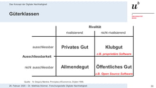 Das Konzept der Digitale Nachhaltigkeit
3028. Februar 2020 – Dr. Matthias Stürmer, Forschungsstelle Digitale Nachhaltigkeit
Güterklassen
Quelle: N. Gregory Mankiw, Principles ofEconomics,Dryden 1998.
Privates Gut Klubgut
Allmendegut Öffentliches Gut
Rivalität
nicht-rivalisierendrivalisierend
ausschliessbar
nicht ausschliessbar
Ausschliessbarkeit
z.B. proprietäre Software
z.B. Open Source Software
 