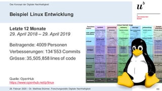 Das Konzept der Digitale Nachhaltigkeit
6928. Februar 2020 – Dr. Matthias Stürmer, Forschungsstelle Digitale Nachhaltigkeit
Beispiel Linux Entwicklung
Letzte 12 Monate
29. April 2018 – 29. April 2019
Beitragende: 4009 Personen
Verbesserungen: 134’553 Commits
Grösse: 35,505,858 lines of code
Quelle: OpenHub
https://www.openhub.net/p/linux
 
