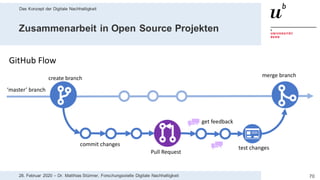 Das Konzept der Digitale Nachhaltigkeit
7028. Februar 2020 – Dr. Matthias Stürmer, Forschungsstelle Digitale Nachhaltigkeit
Zusammenarbeit in Open Source Projekten
 
