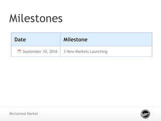 Date Milestone
September 10, 2016 3 New Markets Launching
Milestones
Reclaimed Market
 