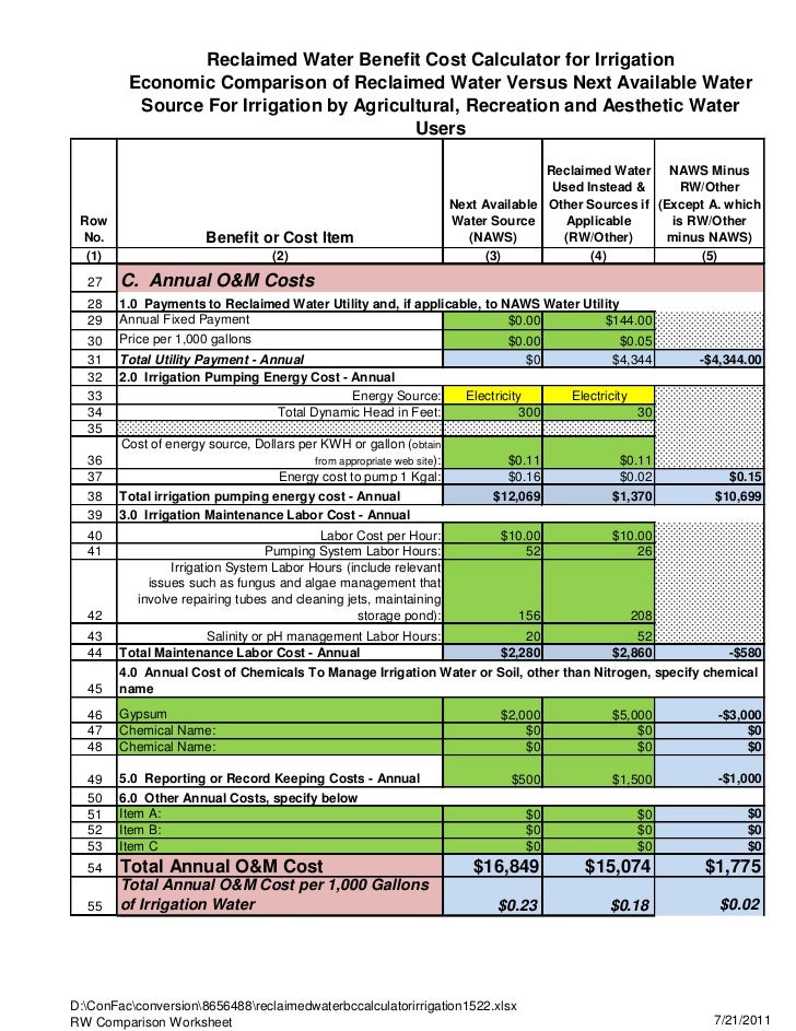 ️Water Use Calculator Worksheet Free Download Gambr.co