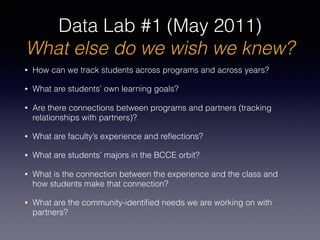 Data Lab #1 (May 2011)
What else do we wish we knew?
• How can we track students across programs and across years?
• What are students’ own learning goals?
• Are there connections between programs and partners (tracking
relationships with partners)?
• What are faculty’s experience and reﬂections?
• What are students’ majors in the BCCE orbit?
• What is the connection between the experience and the class and
how students make that connection?
• What are the community-identiﬁed needs we are working on with
partners?
 