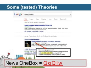 Some (tested) Theories
News OneBox Image= QpwI
 