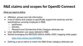 What we need to define
● Affiliation, groups and role information.
● A set of claims and scopes to specifically support the schemas and the
specifications currently employed in R&E:
○ eduPerson.
○ SCHAC.
○ Research and Scholarship Entity Category attributes set.
● User identification use cases tailored to R&E.
● Started leveraging the REFEDS OIDCre SAML-OIDC mapping white paper:
https://wiki.refeds.org/x/BYBRAg
● Defining a set of claims to match the R&S Entity Category attributes set
R&E claims and scopes for OpenID Connect
 