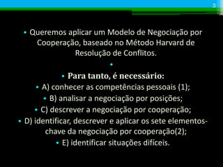 • Queremos aplicar um Modelo de Negociação por
Cooperação, baseado no Método Harvard de
Resolução de Conflitos.
•
• Para tanto, é necessário:
• A) conhecer as competências pessoais (1);
• B) analisar a negociação por posições;
• C) descrever a negociação por cooperação;
• D) identificar, descrever e aplicar os sete elementos-
chave da negociação por cooperação(2);
• E) identificar situações difíceis.
3
 