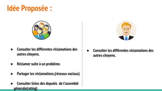 Idée Proposée :
● Consulter les différentes réclamations des
autres citoyens.
● Réclamer suite à un problème.
● Partager les réclamations.(réseaux sociaux)
● Consulter listes des deputés de l’assemblé
génerale(rating)
● Consulter les différentes réclamations des
autres citoyens.
 