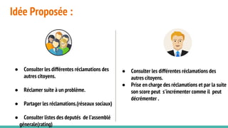Idée Proposée :
● Consulter les différentes réclamations des
autres citoyens.
● Réclamer suite à un problème.
● Partager les réclamations.(réseaux sociaux)
● Consulter listes des deputés de l’assemblé
génerale(rating)
● Consulter les différentes réclamations des
autres citoyens.
● Prise en charge des réclamations et par la suite
son score peut s'incrémenter comme il peut
décrémenter .
 