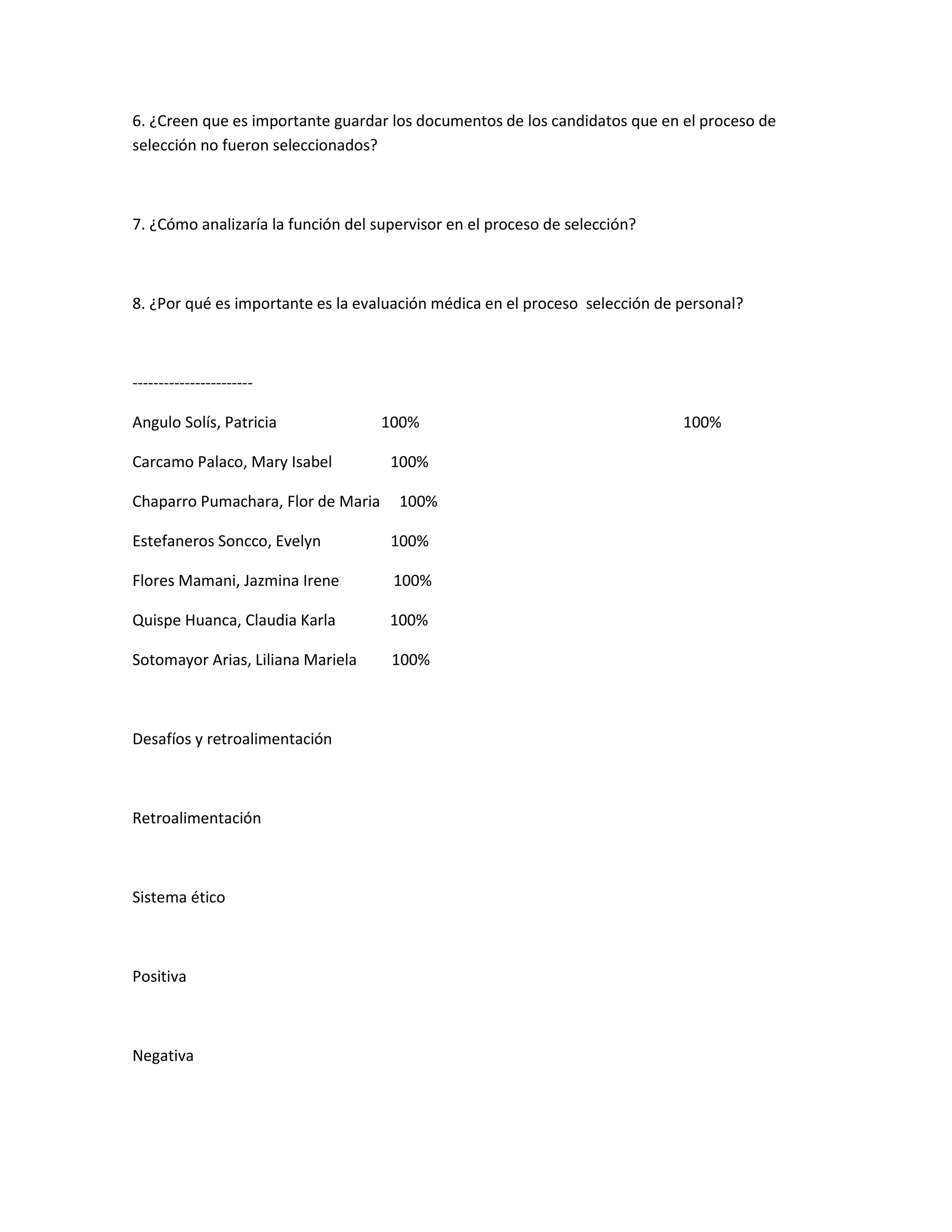 6. ¿Creen que es importante guardar los documentos de los candidatos que en el proceso de
selección no fueron seleccionados?



7. ¿Cómo analizaría la función del supervisor en el proceso de selección?



8. ¿Por qué es importante es la evaluación médica en el proceso selección de personal?



-----------------------

Angulo Solís, Patricia              100%                                     100%

Carcamo Palaco, Mary Isabel          100%

Chaparro Pumachara, Flor de Maria     100%

Estefaneros Soncco, Evelyn           100%

Flores Mamani, Jazmina Irene         100%

Quispe Huanca, Claudia Karla         100%

Sotomayor Arias, Liliana Mariela     100%



Desafíos y retroalimentación



Retroalimentación



Sistema ético



Positiva



Negativa
 