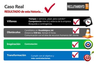 Caso Real
RESULTADO de esta historia…

                   Tiempo: 1 semana. ¿Qué, para cuándo? ·
 Villanos          Competencia interna y externa de la empresa.
                   Búsqueda a contingencia.


               Candidatos en Guadalajara Jal.
 Obstáculos    Distancia 558 km, tiempo 6 horas.
               Comunicación con el área de recursos humanos del cliente



 Inspiración   Contratación




 Transformación      Cumplir con el objetivo y
                     más contrataciones.
 