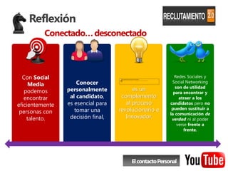 Reflexión
          Conectado… desconectado



  Con Social                                                Redes Sociales y
     Media           Conocer                               Social Networking
                                                             son de utilidad
   podemos       personalmente            es un
                                                            para encontrar y
   encontrar      al candidato,      complemento               atraer a los
eficientemente   es esencial para      al proceso         candidatos pero no
                    tomar una       revolucionario e       pueden sustituir a
 personas con                                             la comunicación de
    talento.      decisión final,      Innovador.          verdad ni al poder
                                                              verse frente a
                                                                  frente.




                                         El contacto Personal
 