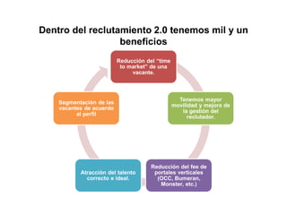 Dentro del reclutamiento 2.0 tenemos mil y un
                  beneficios
                          Reducción del “time
                           to market” de una
                               vacante.



                                                  Tenemos mayor
    Segmentación de las
                                                movilidad y mejora de
    vacantes de acuerdo
                                                   la gestión del
          al perfil
                                                      reclutador.




                                      Reducción del fee de
           Atracción del talento       portales verticales
             correcto e ideal.          (OCC, Bumeran,
                                         Monster, etc.)
 