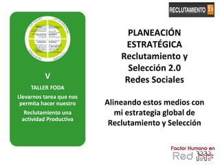 PLANEACIÓN
                               ESTRATÉGICA
                              Reclutamiento y
                                Selección 2.0
          V                    Redes Sociales
     TALLER FODA
Llevarnos tarea que nos
 permita hacer nuestro    Alineando estos medios con
  Reclutamiento una          mi estrategia global de
 actividad Productiva
                           Reclutamiento y Selección


                                                   132
 