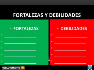 FORTALEZAS Y DEBILIDADES

      • FORTALEZAS        • DEBILIDADES
•   _____________    •   _____________
•   _____________    •   _____________
•   _____________    •   _____________
•   _____________    •   _____________
•   _____________    •   _____________
 
