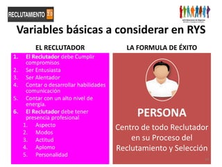 Variables básicas a considerar en RYS
         EL RECLUTADOR                      LA FORMULA DE ÉXITO
1.    El Reclutador debe Cumplir
      compromisos
2.    Ser Entusiasta
3.    Ser Alentador
4.    Contar o desarrollar habilidades
      comunicación
5.    Contar con un alto nivel de
      energía.
6.    El Reclutador debe tener
      presencia profesional                   PERSONA
     1. Aspecto                          Centro de todo Reclutador
     2. Modos
     3. Actitud                              en su Proceso del
     4. Aplomo                           Reclutamiento y Selección
     5. Personalidad
                                                                  14
 
