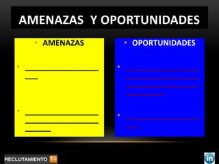 AMENAZAS Y OPORTUNIDADES
    • AMENAZAS         • OPORTUNIDADES

• _________________   • _________________
  ___                   _________________
                        _________________
                        _________

• _________________
  _________________   • _________________
  ______                ___
 