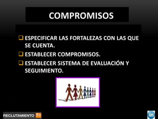 COMPROMISOS

 ESPECIFICAR LAS FORTALEZAS CON LAS QUE
  SE CUENTA.
 ESTABLECER COMPROMISOS.
 ESTABLECER SISTEMA DE EVALUACIÓN Y
  SEGUIMIENTO.
 