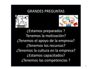 GRANDES PREGUNTAS



         ¿Estamos preparados ?
         Tenemos la motivación?
¿Tenemos el apoyo de la empresa?
         ¿Tenemos los recursos?
¿Tenemos la2.0 Vs Empresas 1.0
    Persona cultura en la empresa?
          ¿Estamos capacitados?
  Expertos aseguran que en menos de tres años las redes
  sociales corporativas serán la principal herramienta de
    ¿Tenemosy las competencias ?
      comunicación cooperación en las compañías
                                                            21
 