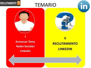 TEMARIO




      I                       II
Enmarcar Tema
                      RECLUTAMIENTO
Redes Sociales
                           LINKEDIN
  Linkedin
 