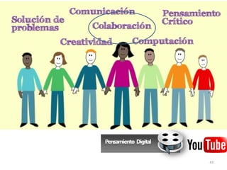 Pensamiento Digital


                      43
 