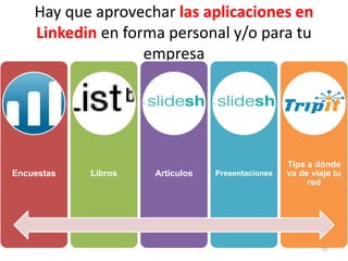 Hay que aprovechar las aplicaciones en
    Linkedin en forma personal y/o para tu
                   empresa




                                                  Tips a dónde
Encuestas   Libros   Artículos   Presentaciones   va de viaje tu
                                                       red




                                                          70
 