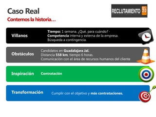 Caso Real
Contemos la historia…

                   Tiempo: 1 semana. ¿Qué, para cuándo? ·
 Villanos          Competencia interna y externa de la empresa.
                   Búsqueda a contingencia.


               Candidatos en Guadalajara Jal.
 Obstáculos    Distancia 558 km, tiempo 6 horas.
               Comunicación con el área de recursos humanos del cliente



 Inspiración   Contratación




 Transformación      Cumplir con el objetivo y más contrataciones.
 