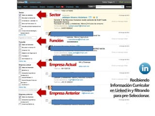 Sector




Función




Empresa Actual


                               Recibiendo
                   Información Curricular
                   en Linked in y filtrando
Empresa Anterior
                     para pre-Seleccionar.
 