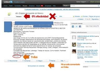 0% efectividad




9 días

                 Ni un solo comentario
                 en 9 días
 
