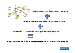 Los Departamentos de Recursos Humanos




               Nuevos Sistemas de Comunicación Interpersonal




    Empleados con ganas de participar, aprender y opinar…




Generará los nuevos Departamentos de Sistemas Humanos
 