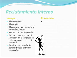 Reclutamiento Interno Ventajas Mas económico Mas rápido Mas seguro  en  cuanto  a resultados finales Motiva  a  los empleados Es  un  retorno  de  l a  inversión de  la  empresa en  entrenamiento  de personal. Propicia  un  estado  de competitividad entre los empleados Desventajas Exige  potencial  de  los empleados  para  poder ascender,  y  que  la organización  ofrezca oportunidades  de progreso. Puede generar  conflictos de intereses. Evita  la  renovación que la  gente  nueva  aporta 