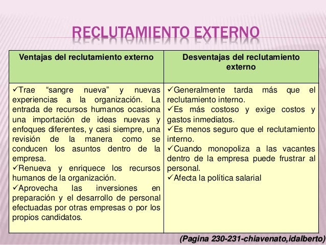 Reclutamiento de personal