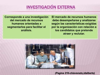 INVESTIGACIÓN EXTERNA

(Pagina 216-chiavenato,idalberto)
Corresponde a una investigación
del mercado de recursos
humanos orientadas a
segmentarlos para facilitar el
análisis.
El mercado de recursos humanos
debe desempeñarse y analizarse
según las características exigidas
por la organización con relación a
los candidatos que pretende
atraer y reclutar.
 