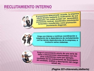 RECLUTAMIENTO INTERNO
(Pagina 221-chiavenato,idalberto)
 