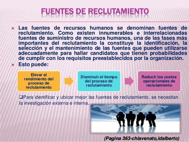Reclutamiento de personal