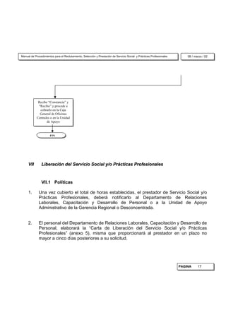 Manual de Procedimientos para el Reclutamiento, Selección y Prestación de Servicio Social y Prácticas Profesionales       08 / marzo / 02




             Recibe “Constancia” y
             “Recibo” y procede a
              cobrarlo en la Caja
              General de Oficinas
            Centrales o en la Unidad
                   de Apoyo
                Ad i i       i

                      FIN




     VII       Liberación del Servicio Social y/o Prácticas Profesionales



               VII.1 Políticas

     1.      Una vez cubierto el total de horas establecidas, el prestador de Servicio Social y/o
             Prácticas Profesionales, deberá notificarlo al Departamento de Relaciones
             Laborales, Capacitación y Desarrollo de Personal o a la Unidad de Apoyo
             Administrativo de la Gerencia Regional o Desconcentrada.


     2.      El personal del Departamento de Relaciones Laborales, Capacitación y Desarrollo de
             Personal, elaborará la “Carta de Liberación del Servicio Social y/o Prácticas
             Profesionales” (anexo 5), misma que proporcionará al prestador en un plazo no
             mayor a cinco días posteriores a su solicitud.




                                                                                                                      PAGINA     17
 