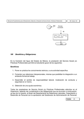 Manual de Procedimientos para el Reclutamiento, Selección y Prestación de Servicio Social y Prácticas Profesionales             08 / marzo / 02



                                                                                               NO         Período
                                                                                      A
                                                                                                         Concluido


                                                                                                                      SI

                                                                                                 Elabora “Carta de Liberación
                                                                                                 del Servicio Social      y/o
                                                                                                 Prácticas Profesionales.




                                                                                                              FIN




     VIII      Beneficios y Obligaciones



     En la Comisión del Agua del Estado de México, la prestación del Servicio Social y/o
     Prácticas Profesionales permitirá al estudiante gozar de los siguientes:

     Beneficios

         1. Poner en práctica los conocimientos teóricos, a una actividad específica.

         2. Fomentar sus relaciones interpersonales, mismas que posibilitan la integración a un
            ambiente formal de trabajo.

         3. Desarrollar el sentido de responsabilidad laboral, moderación de conducta y
            seguridad en sí mismo.

         4. Obtención de una ayuda económica.

     Todos los prestadores de Servicio Social y/o Prácticas Profesionales adscritos en el
     Organismo, deberán dar cumplimiento a las obligaciones que se enuncian a continuación,
     ya que de no hacerlo, el titular del Departamento de Relaciones Laborales, Capacitación y
     Desarrollo de Personal con la aprobación del Subdirector de Administración de Personal,

                                                                                                                            PAGINA     20
 