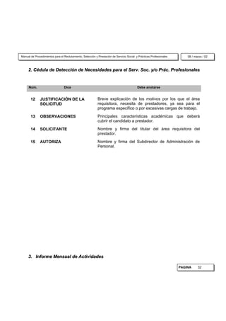 Manual de Procedimientos para el Reclutamiento, Selección y Prestación de Servicio Social y Prácticas Profesionales       08 / marzo / 02



     2. Cédula de Detección de Necesidades para el Serv. Soc. y/o Prác. Profesionales


     Núm.                        Dice                                                      Debe anotarse


       12     JUSTIFICACIÓN DE LA                           Breve explicación de los motivos por los que el área
              SOLICITUD                                     requisitora, necesita de prestadores, ya sea para el
                                                            programa específico o por excesivas cargas de trabajo.

       13     OBSERVACIONES                                 Principales características académicas que deberá
                                                            cubrir el candidato a prestador.

       14     SOLICITANTE                                   Nombre y firma del titular del área requisitora del
                                                            prestador.

       15     AUTORIZA                                      Nombre y firma del Subdirector de Administración de
                                                            Personal.




     3. Informe Mensual de Actividades

                                                                                                                      PAGINA     32
 