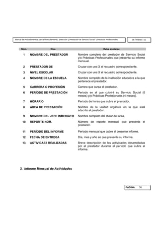 Manual de Procedimientos para el Reclutamiento, Selección y Prestación de Servicio Social y Prácticas Profesionales       08 / marzo / 02



      Núm.                             Dice                                                        Debe anotarse

         1      NOMBRE DEL PRESTADOR                                  Nombre completo del prestador de Servicio Social
                                                                      y/o Prácticas Profesionales que presenta su informe
                                                                      mensual.

         2      PRESTADOR DE                                          Cruzar con una X el recuadro correspondiente.

         3      NIVEL ESCOLAR                                         Cruzar con una X el recuadro correspondiente.

         4      NOMBRE DE LA ESCUELA                                  Nombre completo de la institución educativa a la que
                                                                      pertenece el prestador.

         5      CARRERA O PROFESIÓN                                   Carrera que cursa el prestador.

         6      PERÍODO DE PRESTACIÓN                                 Período en el que cubrirá su Servicio Social (6
                                                                      meses) y/o Prácticas Profesionales (4 meses).

         7      HORARIO                                               Período de horas que cubre el prestador.

         8      ÁREA DE PRESTACIÓN                                    Nombre de la unidad orgánica en la que está
                                                                      adscrito el prestador.

         9      NOMBRE DEL JEFE INMEDIATO                             Nombre completo del titular del área.

        10      REPORTE NÚM.                                          Número de reporte mensual que presenta el
                                                                      prestador.

        11      PERÍODO DEL INFORME                                   Período mensual que cubre el presente informe.

        12      FECHA DE ENTREGA                                      Día, mes y año en que presenta su informe.

        13      ACTIVIDAES REALIZADAS                                 Breve descripción de las actividades desarrolladas
                                                                      por el prestador durante el período que cubre el
                                                                      informe.




     3. Informe Mensual de Actividades




                                                                                                                      PAGINA     36
 