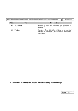 Manual de Procedimientos para el Reclutamiento, Selección y Prestación de Servicio Social y Prácticas Profesionales       08 / marzo / 02


      Núm.                             Dice                                                      Debe anotarse

        14      ELABORÓ                                               Nombre y firma del prestador que presenta su
                                                                      informe.

        15      Vo. Bo.                                               Nombre y firma del titular del área en la que está
                                                                      adscrito el prestador y que avala las actividades
                                                                      reportadas.




     4. Constancia de Entrega del Informe de Actividades y Recibo de Pago




                                                                                                                      PAGINA     37
 