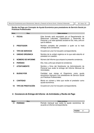 Manual de Procedimientos para el Reclutamiento, Selección y Prestación de Servicio Social y Prácticas Profesionales       08 / marzo / 02


     Recibo de Pago por Concepto de Ayuda Económica para prestadores de Servicio Social y/o
     Prácticas Profesionales

     Núm.                        Dice                                                       Debe anotarse

        1     FECHA                                         Este formato será requisitado por el Departamento de
                                                            Relaciones Laborales, Capacitación y Desarrollo de
                                                            Personal; y en este apartado anotará el día, mes y año en
                                                            que lo elabora.

        2     PRESTADOR                                     Nombre completo del prestador a quién se le hará
                                                            entrega de la constancia.

        3     TIPO DE SERVICIO                              Cruzará con una X el recuadro correspondiente.

        4     UNIDAD ORGÁNICA                               Nombre de la unidad orgánica en la que está adscrito el
                                                            prestador en cuestión.

        5     NÚMERO DE INFORME                             Número del Informe que ampara la presente constancia.

        6     PERÍODO                                       Día, mes y año que ampara la constancia.

        7     ATENTAMENTE                                   Nombre y firma del Subdirector de Administración de
                                                            Personal que avala la entrega del Informe Mensual de
                                                            Actividades.

        8     BUENO POR                                     Cantidad que otorga el Organismo como ayuda
                                                            económica mensual a los prestadores de Servicio Social
                                                            y/o Prácticas Profesionales.

        9     CANTIDAD                                      Monto en número y letra que recibe el prestador como
                                                            ayuda económica.

       10     TIPO DE PRESTACIÓN                            Cruzará con una X el recuadro correspondiente.



      4. Constancia de Entrega del Informe de Actividades y Recibo de Pago


     Núm.                        Dice                                                       Debe anotarse
       11     PERÍODO                                       Período mensual que cubre la ayuda económica, de
                                                            acuerdo al informe correspondiente.


                                                                                                                      PAGINA     41
 
