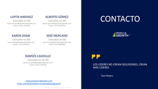 www.peopleandgrowth.com
https://www.facebook.com/peopleandgrowth
All rights reserved 2020© People & Growth®
LOS LÍDERES NO CREAN SEGUIDORES, CREAN
MÁS LÍDERES
- Tom Peters
ALBERTO GÓMEZ
Consultor en DO
alberto.gomez@peopleandgrowth.com
Celular: (477) 4041033
JOSÉ MERCADO
Consultor en DO
jose.mercado@peopleandgrowth.com
Celular: (55) 88040083
RAMSÉS CAUDILLO
Consultor Sr. en DO
ramses.caudillo@peopleandgrowth.com
Celular: (473) 1290789
KAREN SHAW
Consultor en DO
karen.shaw@peopleandgrowth.com
Celular: (477) 2004319
LUPITA NARVAEZ
Consultor en DO
lupita.narvaez@peopleandgrowth.com
Celular: (461) 1355908
CONTACTO
PEOPLE &
GROWTH ®
 