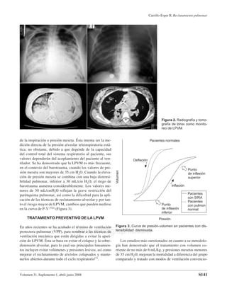 Carrillo-Esper R. Reclutamiento pulmonar




                                                                                              Figura 2. Radiografía y tomo-
                                                                                              grafía de tórax como monito-
                                                                                              reo de LPVM.


de la inspiración o presión meseta. Ésta intenta ser la me-                           Pacientes normales
dición directa de la presión alveolar teleinspiratoria está-
tica; no obstante, debido a que depende de la capacidad
del control total del sistema respiratorio al paciente, sus
valores dependerán del acoplamiento del paciente al ven-                  Deflación
tilador. Se ha demostrado que la LPVM es más frecuente,
en el contexto del barotrauma, cuando los valores de pre-                                                          Punto
sión meseta son mayores de 35 cm H2O. Cuando la eleva-
                                                               Volumen




                                                                                                                   de inflexión
ción de presión meseta se combina con una baja distensi-                                                           superior
bilidad pulmonar, inferior a 30 mL/cm H2O, el riego de
barotrauma aumenta considerablemente. Los valores me-                                                  Inflación
nores de 30 mL/cmH2O reflejan la grave restricción del
parénquima pulmonar, así como la dificultad para la apli-                                                          Pacientes
                                                                                                                   con SIRA
cación de las técnicas de reclutamiento alveolar y por tan-                                                        Pacientes
to el riesgo mayor de LPVM, cambios que pueden medirse                                        Punto                con pulmon
en la curva de P-V (5,6) (Figura 3).                                                          de inflexión         normal
                                                                                              inferior
    TRATAMIENTO PREVENTIVO DE LA LPVM                                                        Presión

En años recientes se ha acuñado el término de ventilación      Figura 3. Curva de presión-volumen en pacientes con dis-
                                      www.medigraphic.com
protectora pulmonar (VPP), para nombrar a las técnicas de
ventilación mecánica que están dirigidas a evitar la apari-
                                                               tensibilidad disminuida.


ción de LPVM. Ésta se basa en evitar el colapso y la sobre-        Los estudios más cuestionados en cuanto a su metodolo-
distensión alveolar, para lo cual sus principales lineamien-   gía han demostrado que el tratamiento con volumen co-
tos incluyen evitar volúmenes y presiones lesivos, así como    rriente de no más de 6 mL/kg, y presiones mesetas menores
mejorar el reclutamiento de alvéolos colapsados y mante-       de 35 cm H2O, mejoran la mortalidad a diferencia del grupo
nerlos abiertos durante todo el ciclo respiratorio(7).         comparado y tratado con modos de ventilación convencio-



Volumen 31, Suplemento 1, abril-junio 2008                                                                                S141
 
