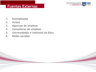 Diplomados
                                                  Gerencia
 Fuentes Externas
                                             en




1.   Exempleados
2.   Avisos
3.   Agencias de empleos
4.   Consultores de empleos
5.   Universidades e institutos de Educ.
6.   Redes sociales
 