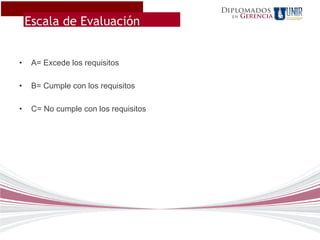 Diplomados
                                              Gerencia
    Escala de Evaluación
                                         en




•    A= Excede los requisitos

•    B= Cumple con los requisitos

•    C= No cumple con los requisitos
 