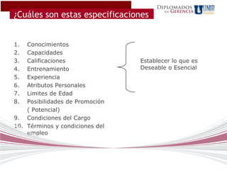 Diplomados
                                              Gerencia
¿Cuáles son estas especificaciones
                                         en




1.  Conocimientos
2.  Capacidades
3.  Calificaciones               Establecer lo que es
4.  Entrenamiento                Deseable o Esencial
5.  Experiencia
6.  Atributos Personales
7.  Limites de Edad
8.  Posibilidades de Promoción
    ( Potencial)
9. Condiciones del Cargo
10. Términos y condiciones del
    empleo
 