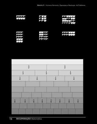 RECUPERAÇÃO Matemática16
Módulo II - Números Racionais, Operações e Resolução de Problemas
3. Para cada agrupamento de bolinhas escreva a representação fracionária que
indica a relação entre as bolinhas coloridas e o total de bolinhas
a) b) c)
d) e) f)
2. Que número fracionário representa cada uma das partes iguais em que foram
divididas as figuras em forma de quadrado?
1
2
1
8
1
8
1
8
1
8
1
8
1
8
1
8
1
8
1
4
1
4
1
4
1
4
1
3
1
3
1
2
1
3
 